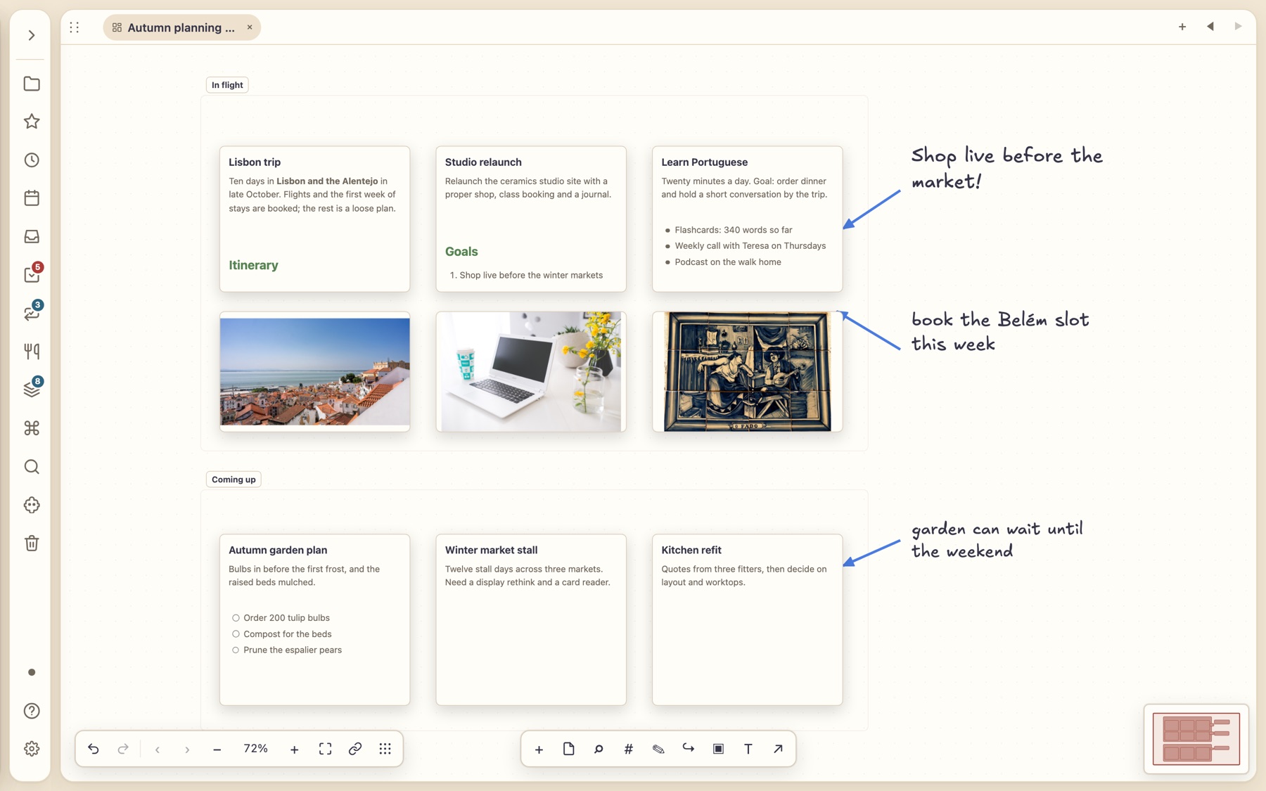 A canvas with project note cards in frames, photos and handwritten annotations with arrows