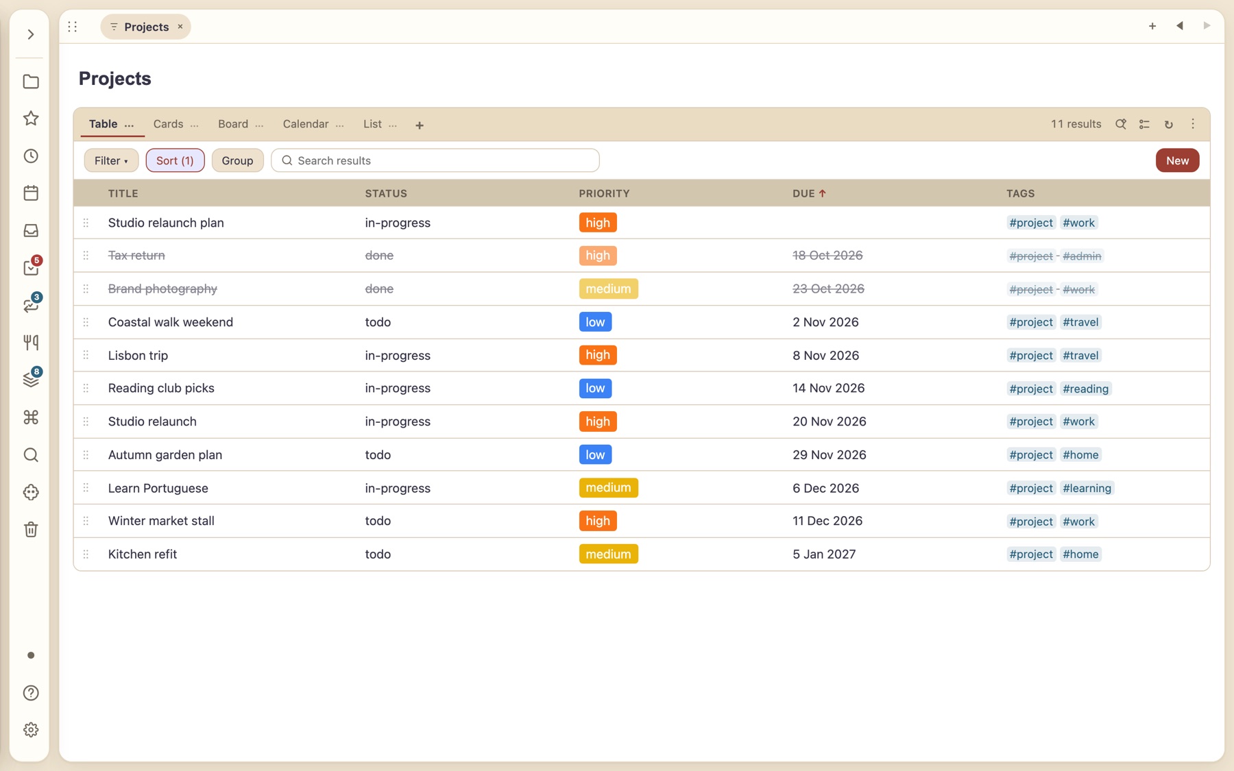 Projects as a sortable table